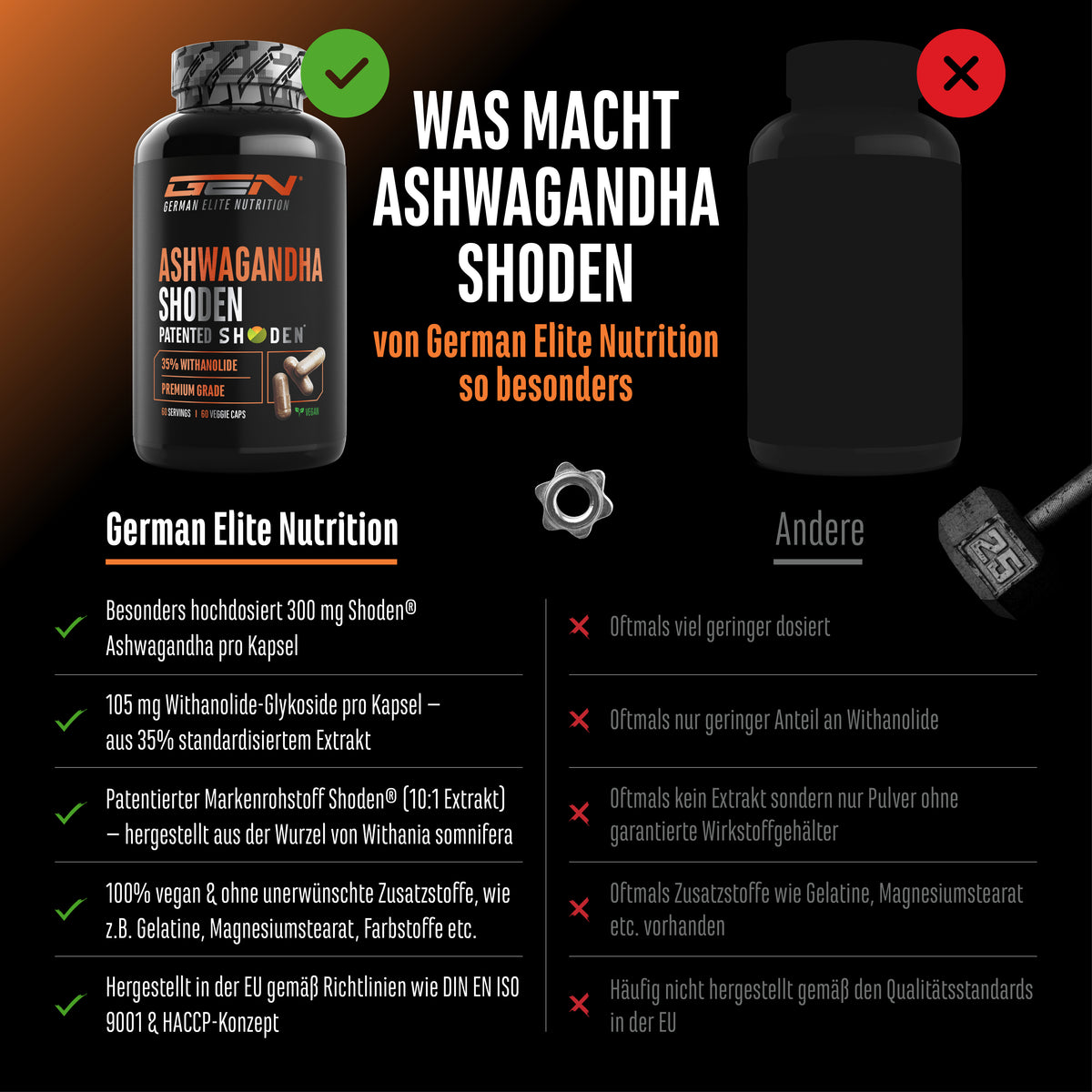 Ashwagandha Extract Shoden®