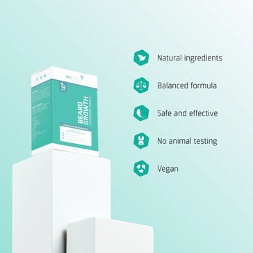 Neofollics Bartwuchs Tabletten Neofollics Bartwuchs Tabletten - Hairgivers