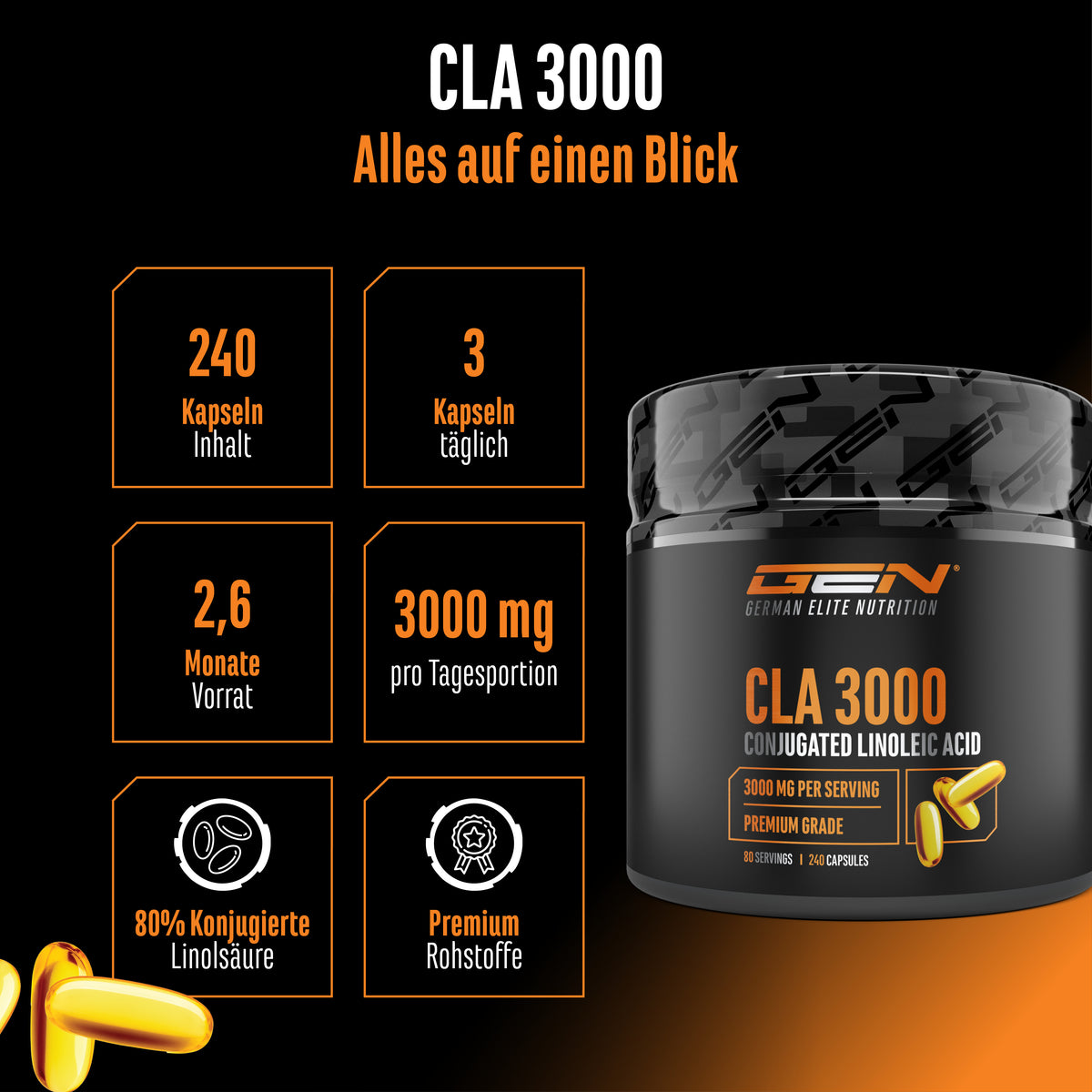 CLA