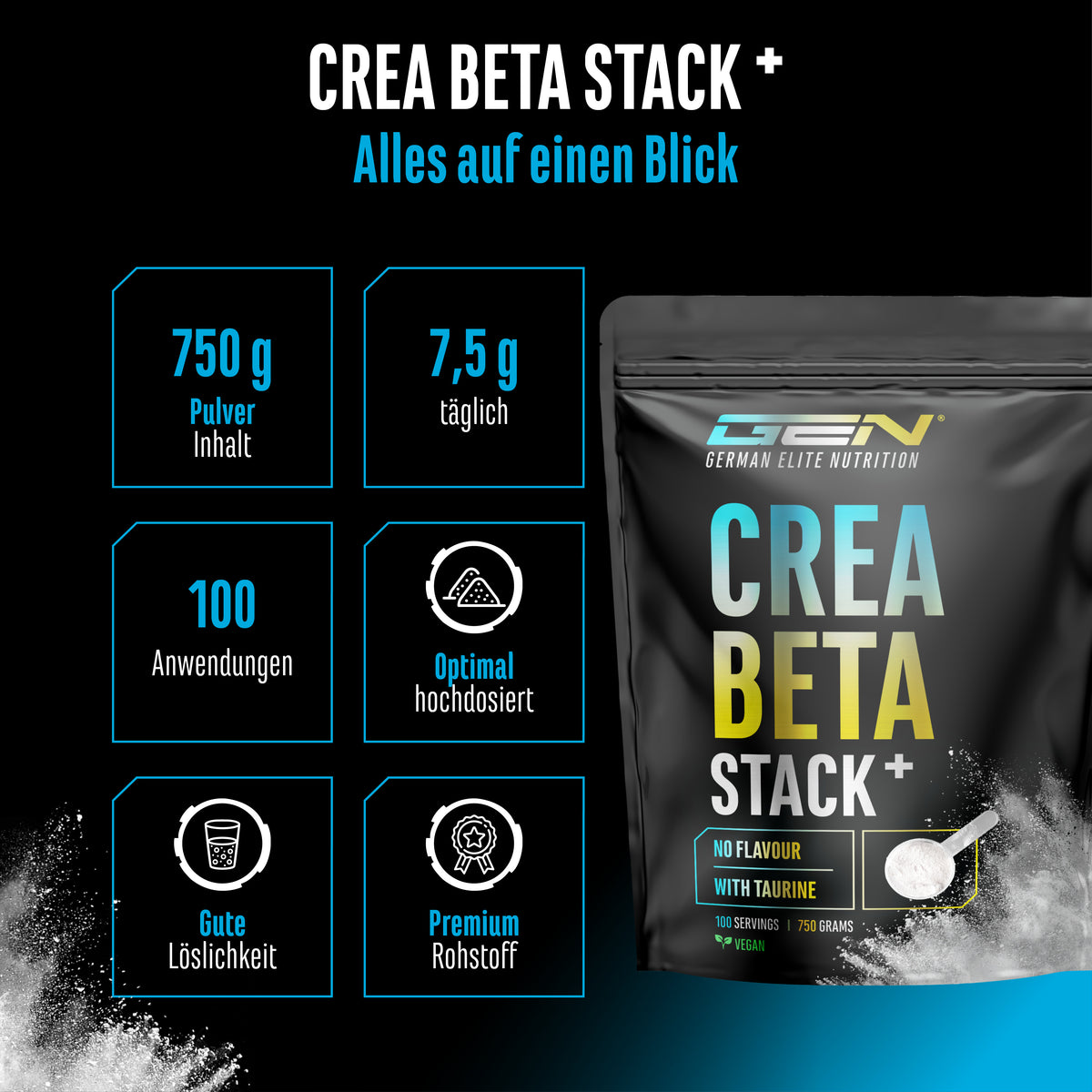 Créatine Bêta-alanine Stack
