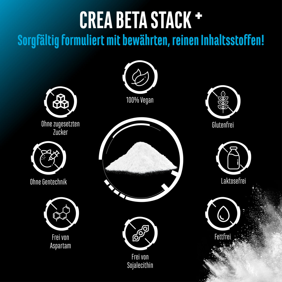 Créatine Bêta-alanine Stack