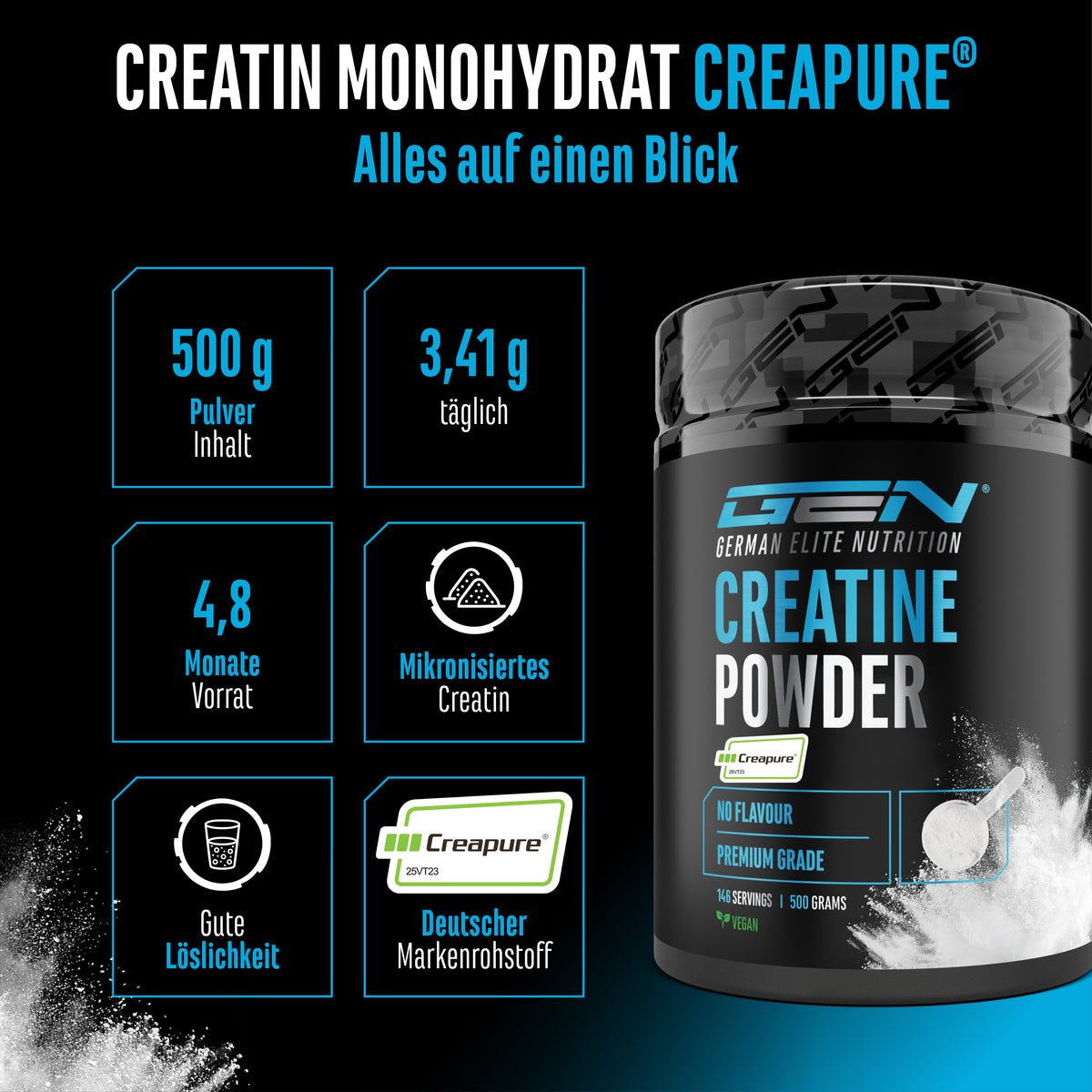Creapure - Créatine Monohydrate