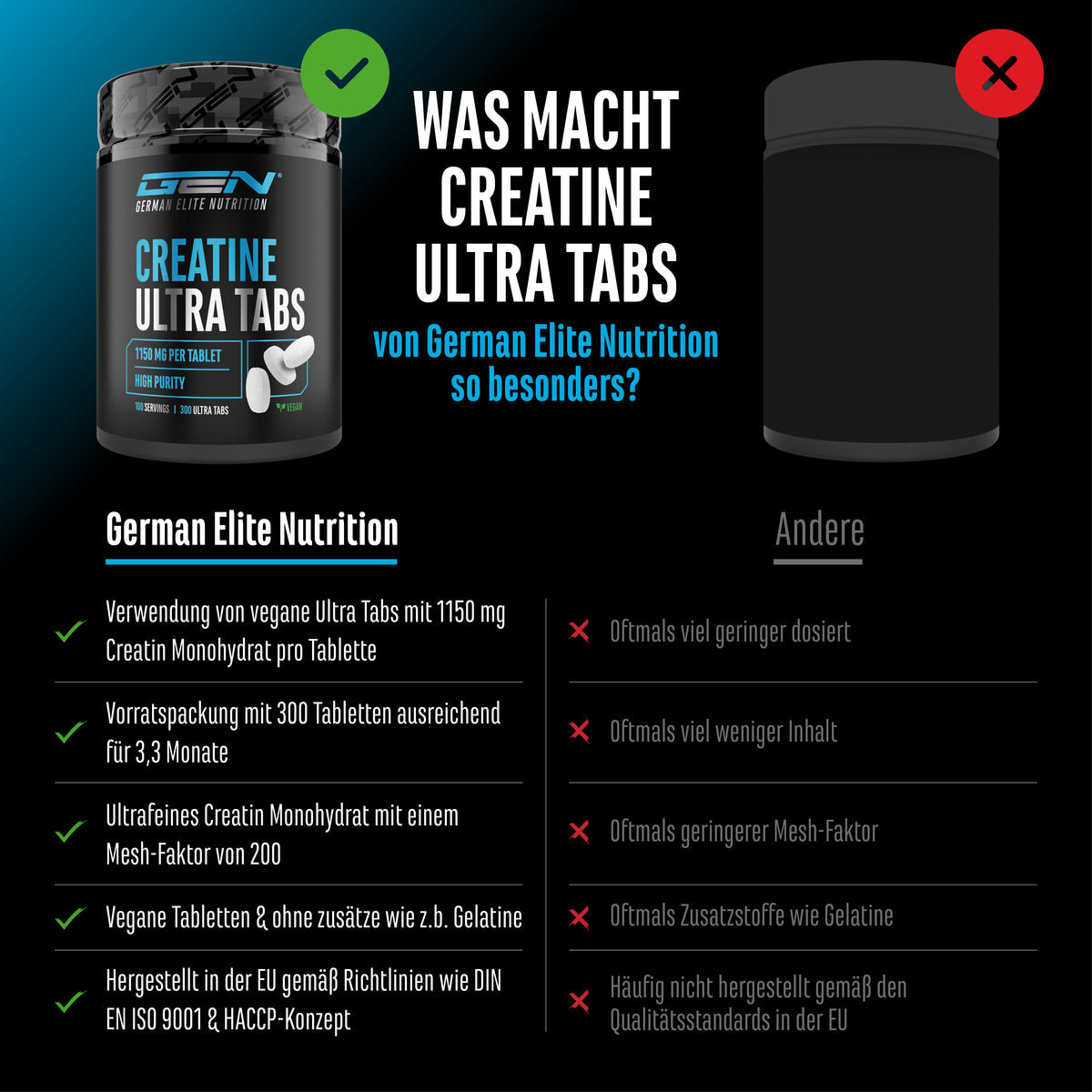 Creatina Ultra Tabs