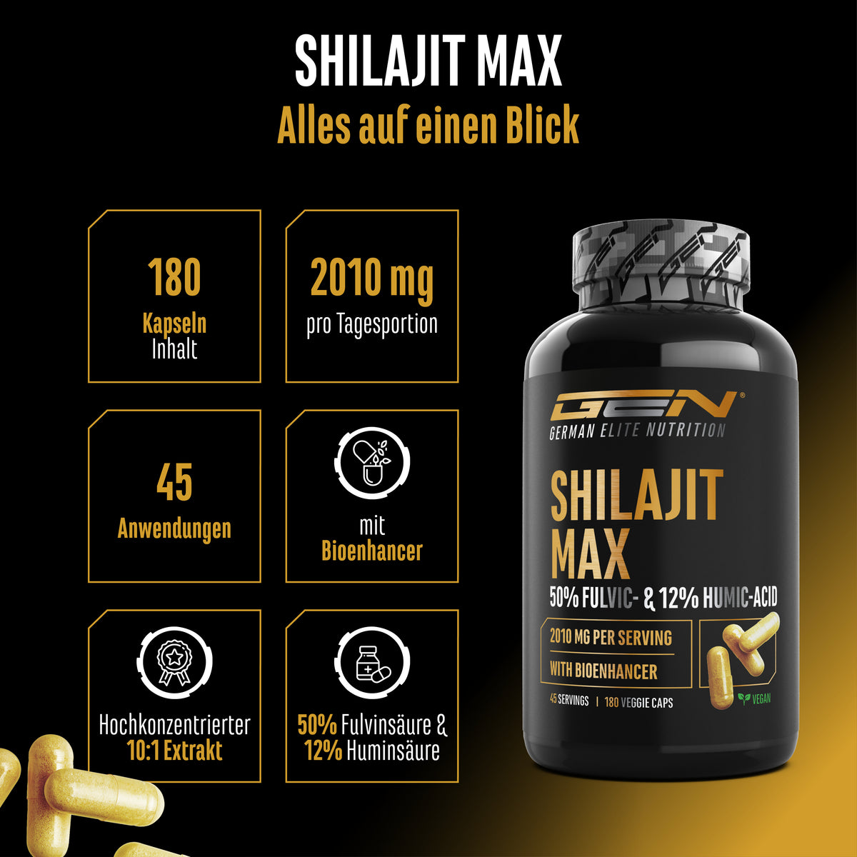 Shilajit Max