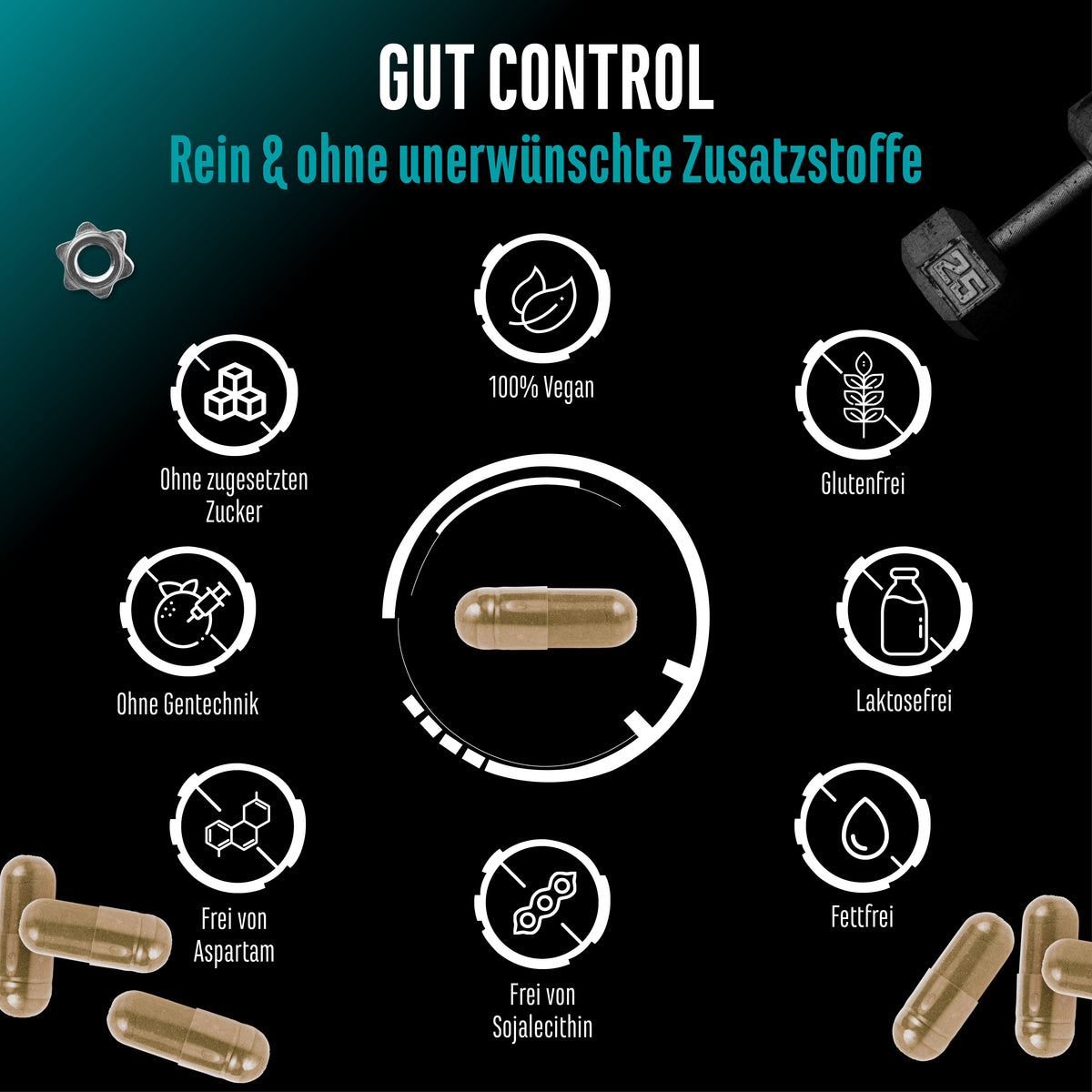Gut Control,