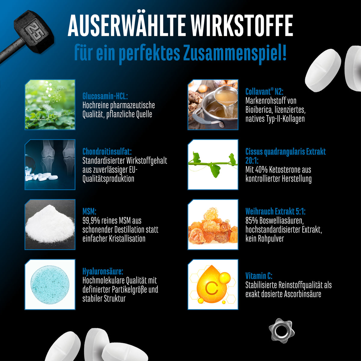 Zes vakjes met kleine afbeeldingen van ingrediënten, tekst in het midden van de afbeelding: "8 werkzame stoffen, 180 tabletten".