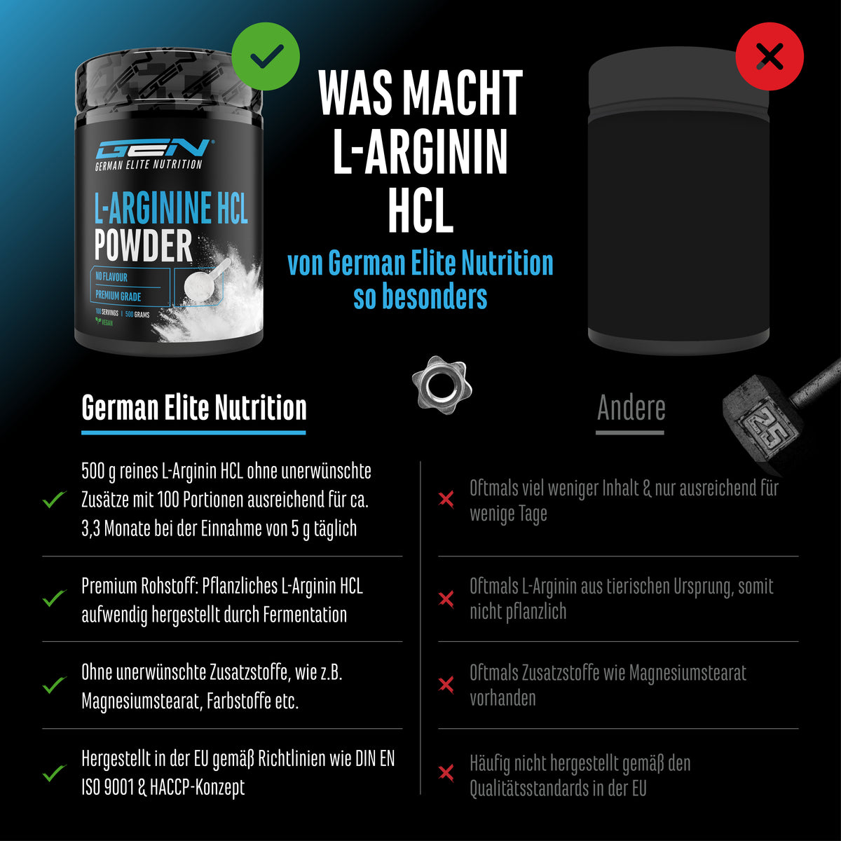 L-Arginin HCL