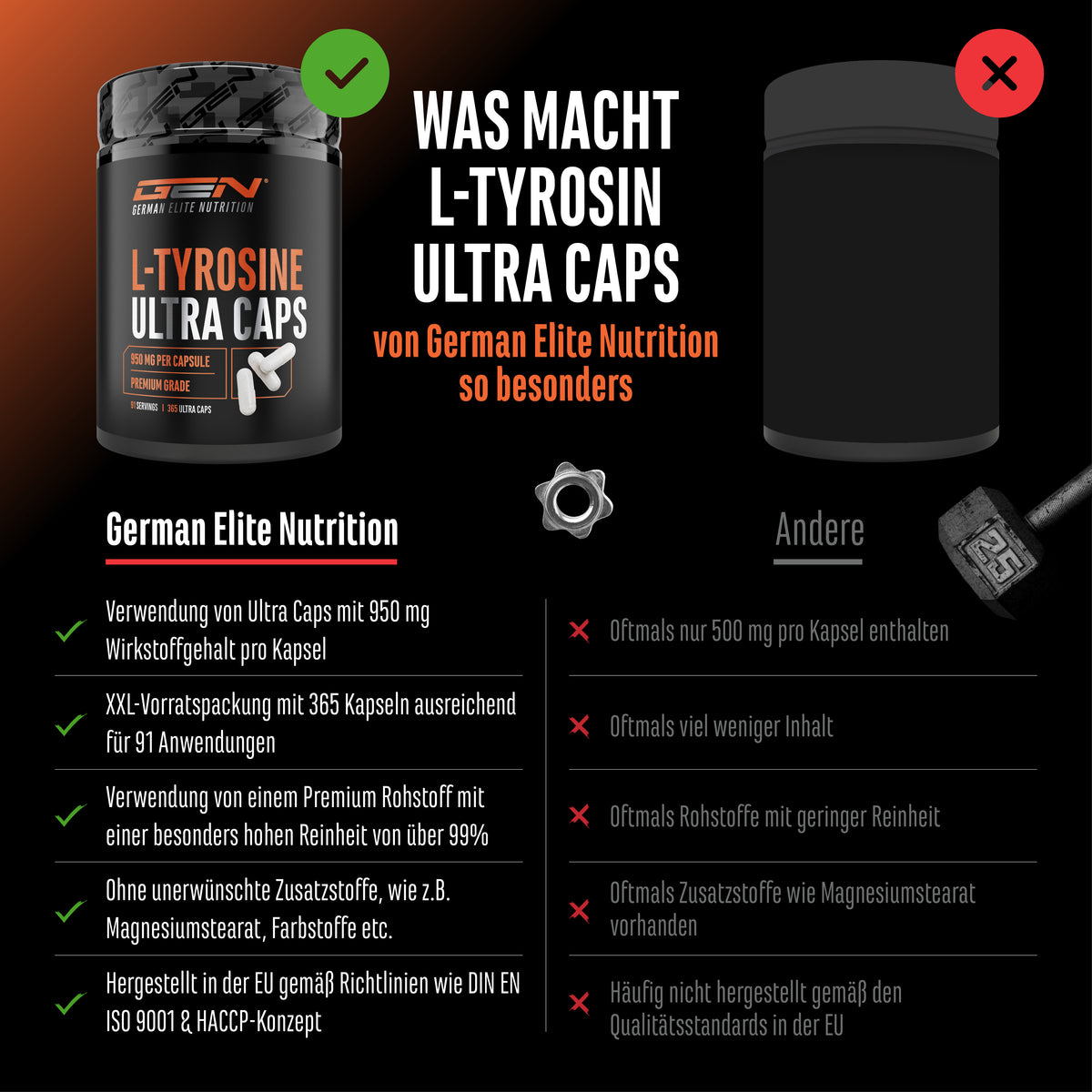 L-Tyrosine Ultra
