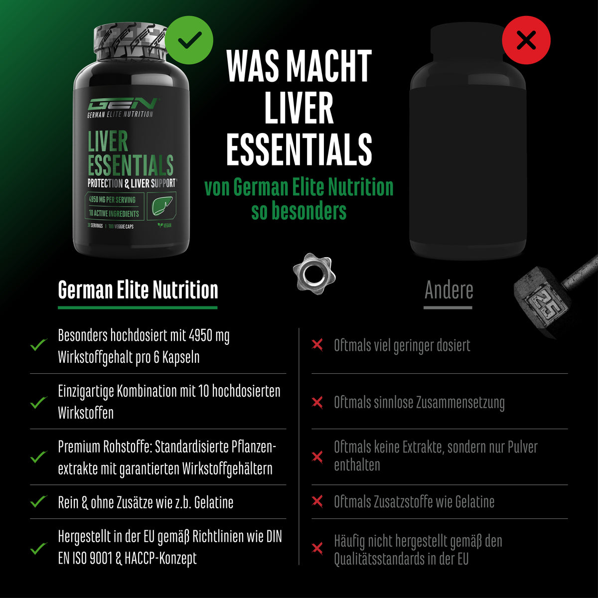 Lever Essentieel