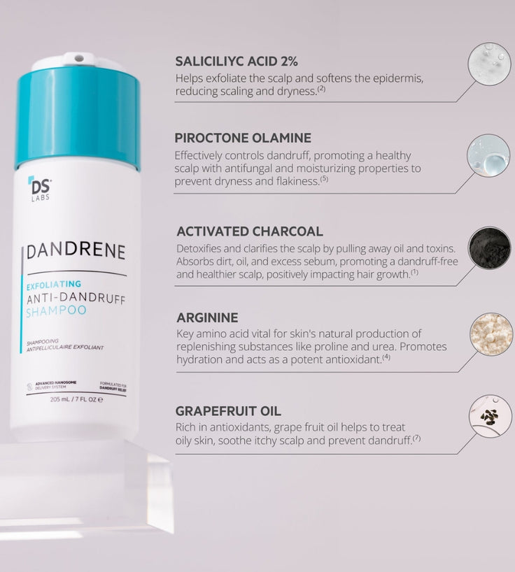 Dandrene Anti-Schuppen Shampoo