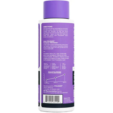 Foligain Shampoo für Frauen (473 ml) Foligain Shampoo für Frauen (473 ml) - Hairgivers