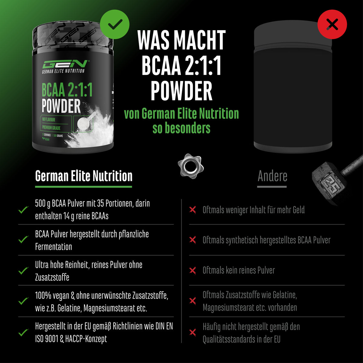 GEN BCAA 2:1:1 poudre - Neutre, 500 g