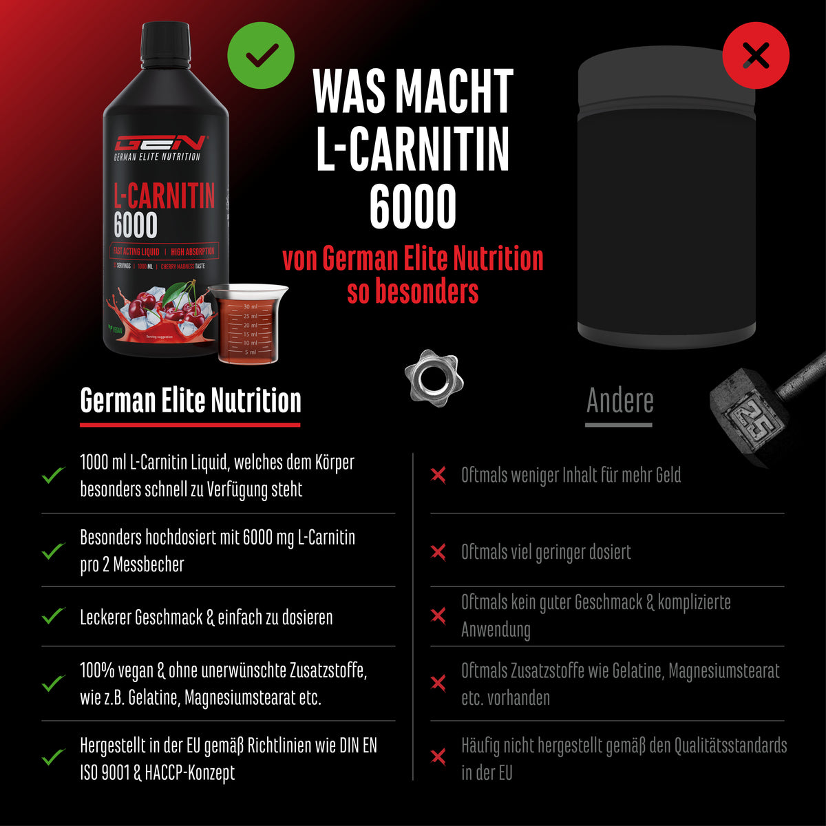 L-Carnitine Liquid