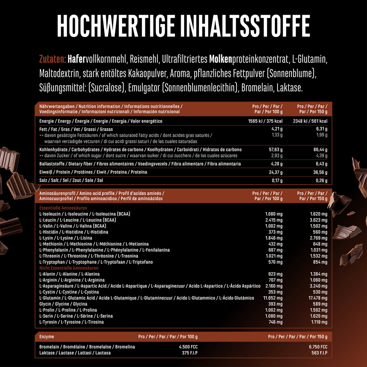 Schoon Massawinst