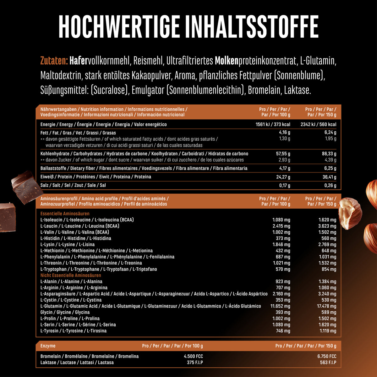 Schoon Massawinst