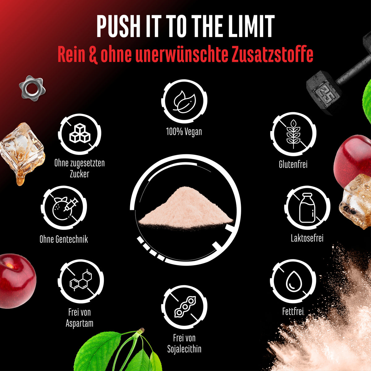 Push it to the Limit