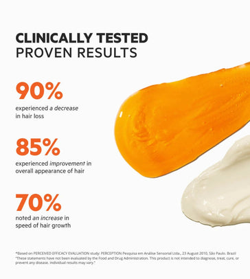 Revita Shampoo + Conditioner Kombi-Packung (205 ml) Revita Shampoo + Conditioner Kombi-Packung (205 ml)