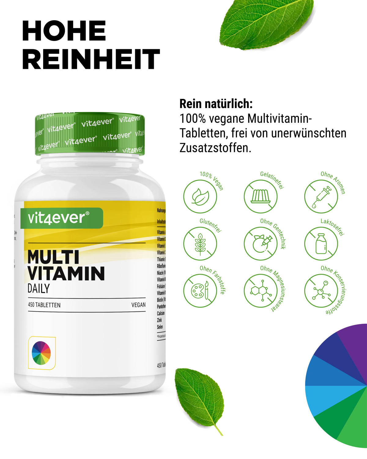 Multivitamínico Daily