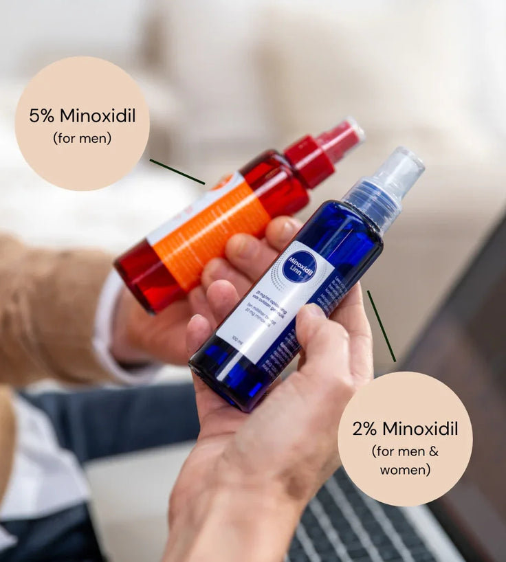 Linn Pharma Minoxidil 5% Haarserum 6-Pack (6x100 ml)