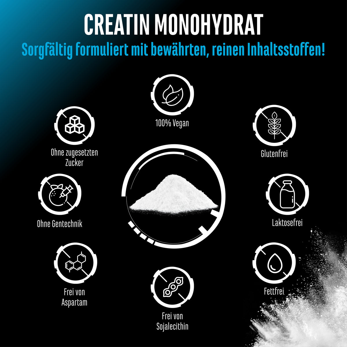 Creatine Monohydraat