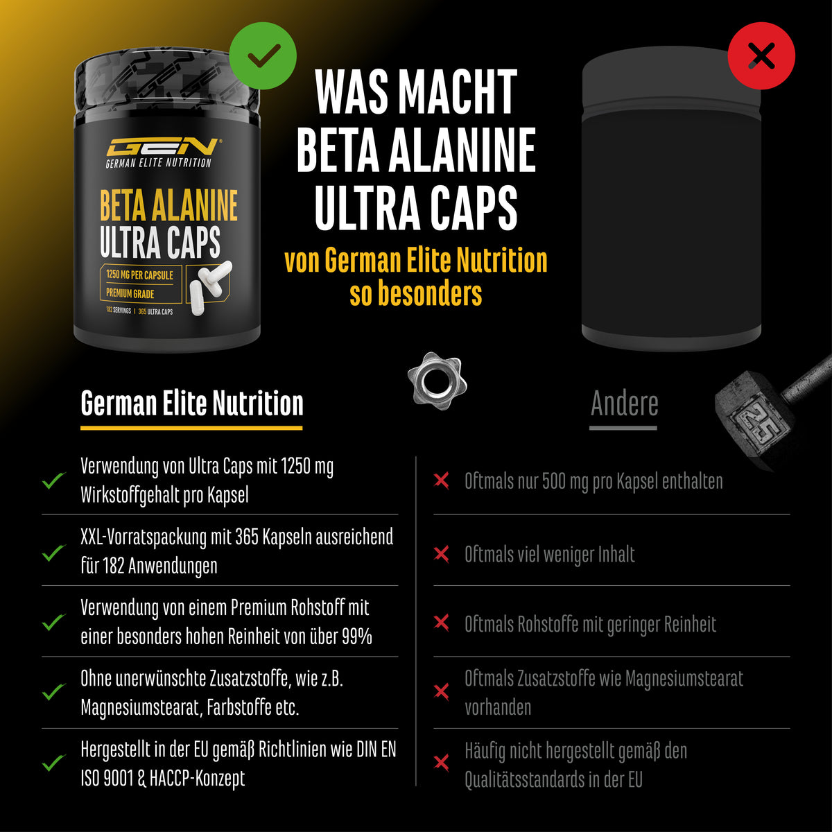 Beta Alanine