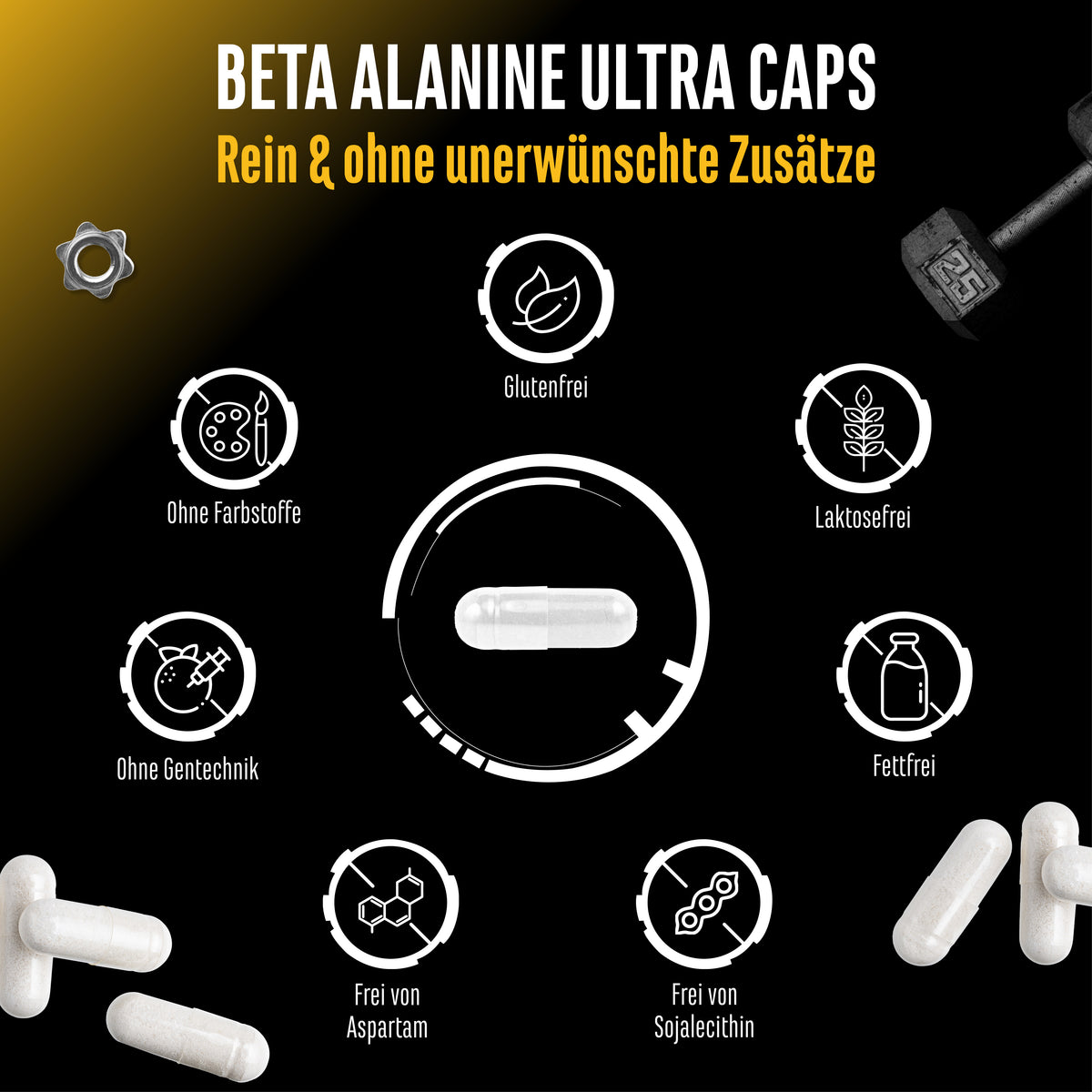 Beta Alanine