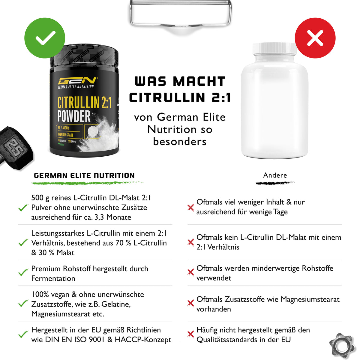 L-Citrulline Powder