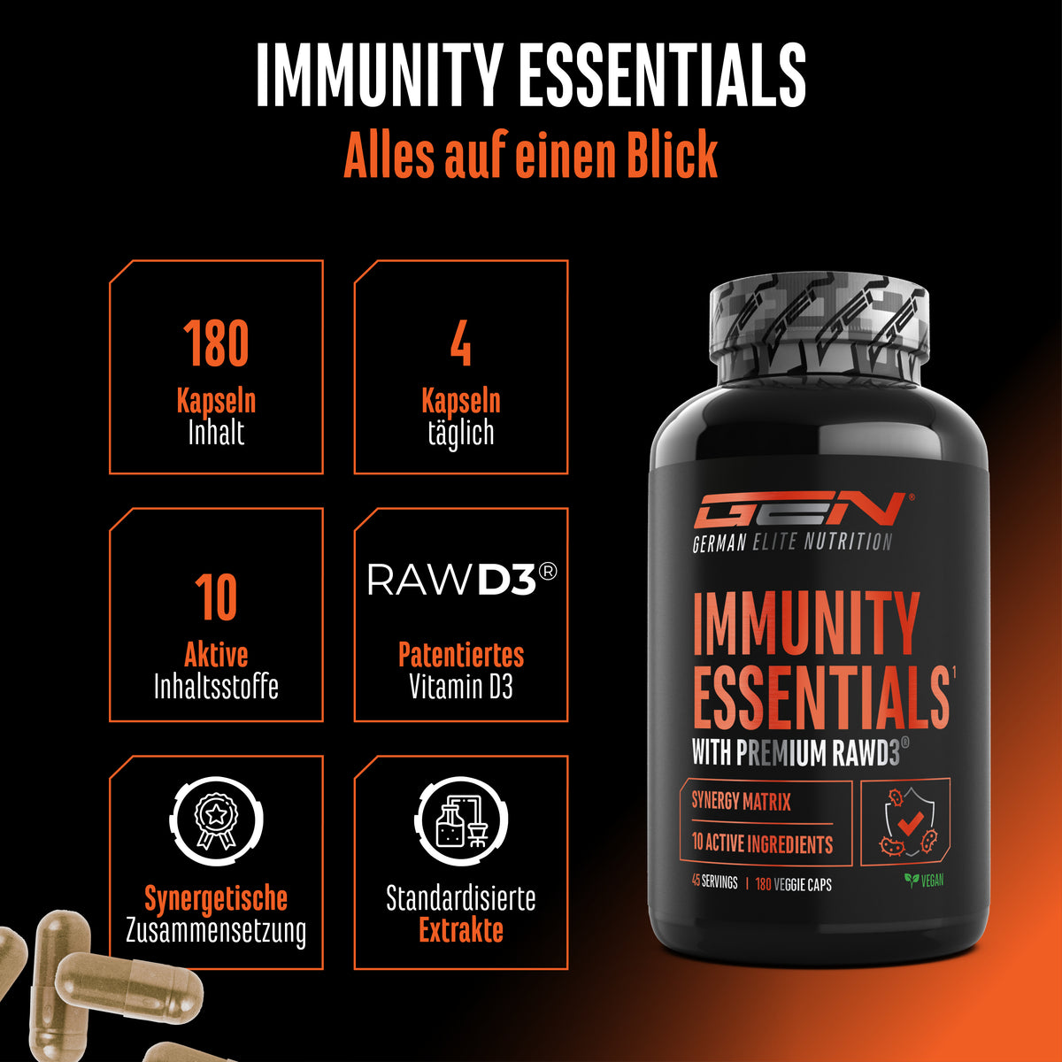 Immunity Essentials, 180 capsules