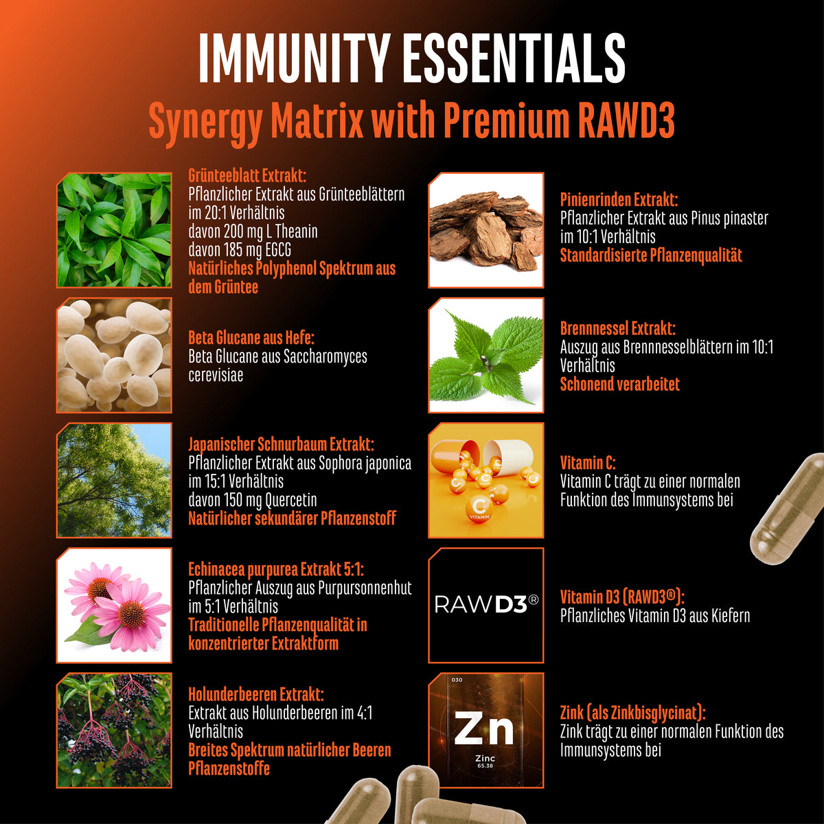 Immunity Essentials, 180 capsules
