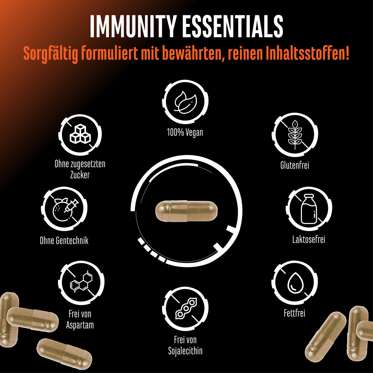 Immunity Essentials, 180 capsules