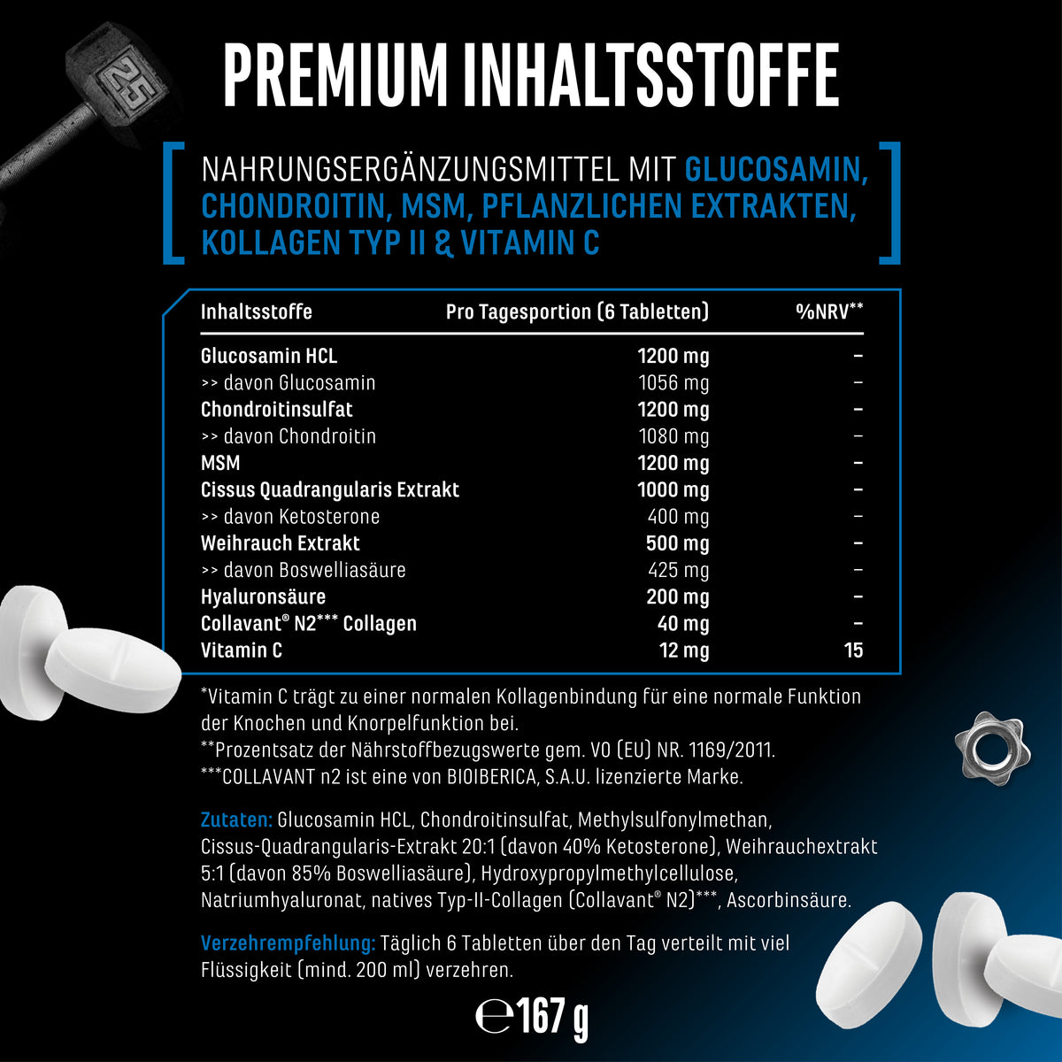 Tekst in afbeelding: Supplement-feitenetiket in het Duits met tabel en verschillende witte tabletten afgebeeld.