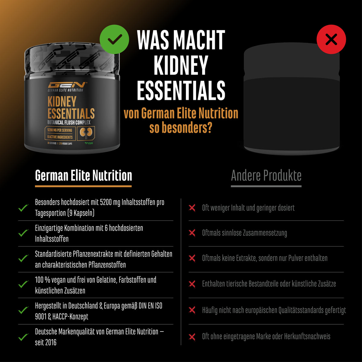 Kidney Essentials