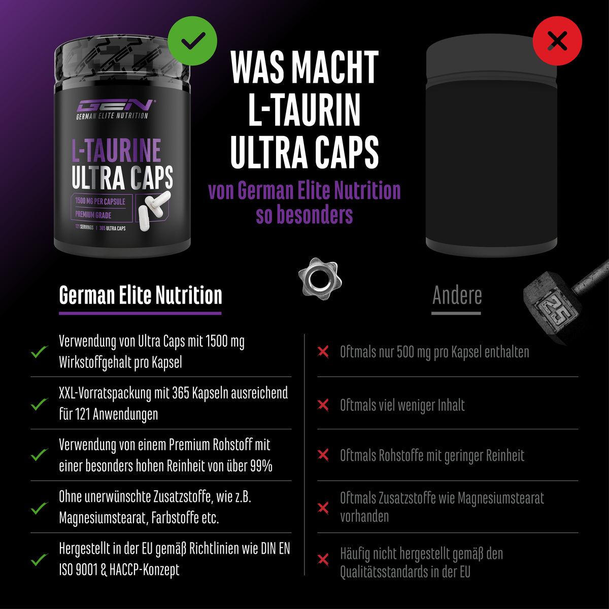 L-Tauryna Ultra Caps