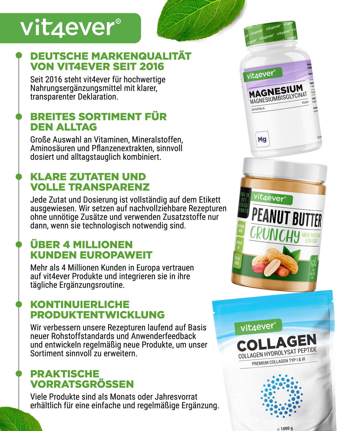 Vitamine B3 - 500 mg