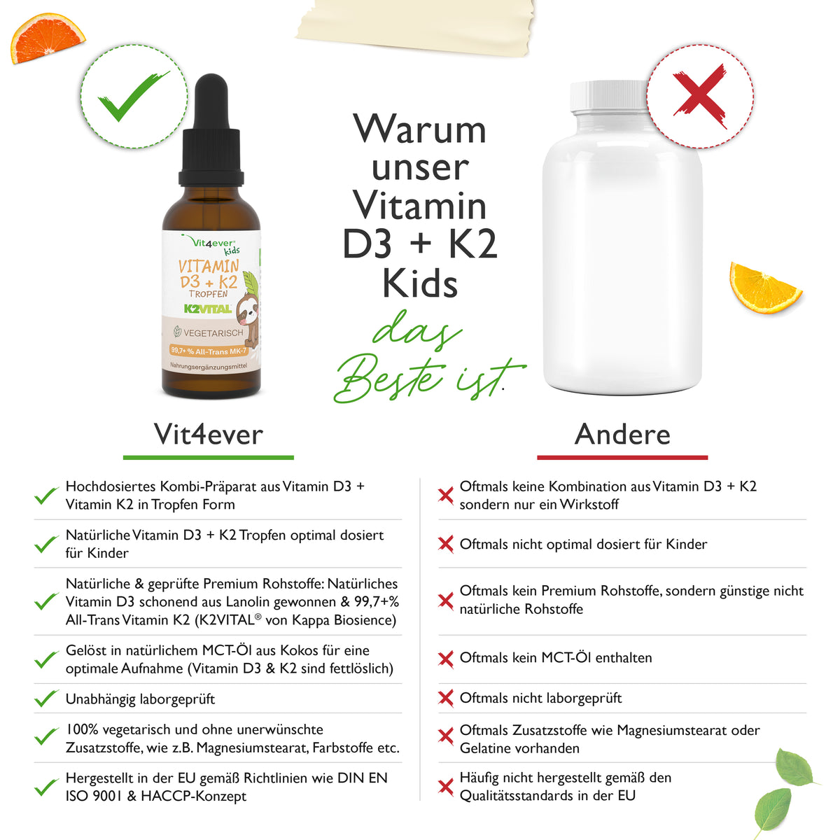 Vitamin D3 + K2 - KIDS - Drops 10ml