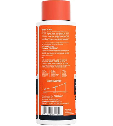 Foligain Shampoo für Männer (473 ml) Foligain Shampoo für Männer (473 ml) - Hairgivers