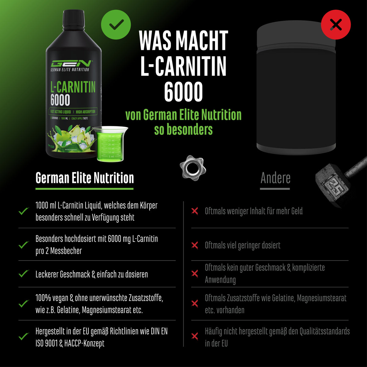 L-Carnitine Liquid