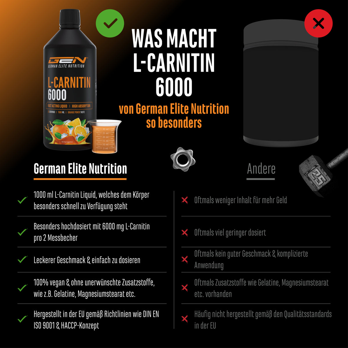 L-Carnitine Liquid