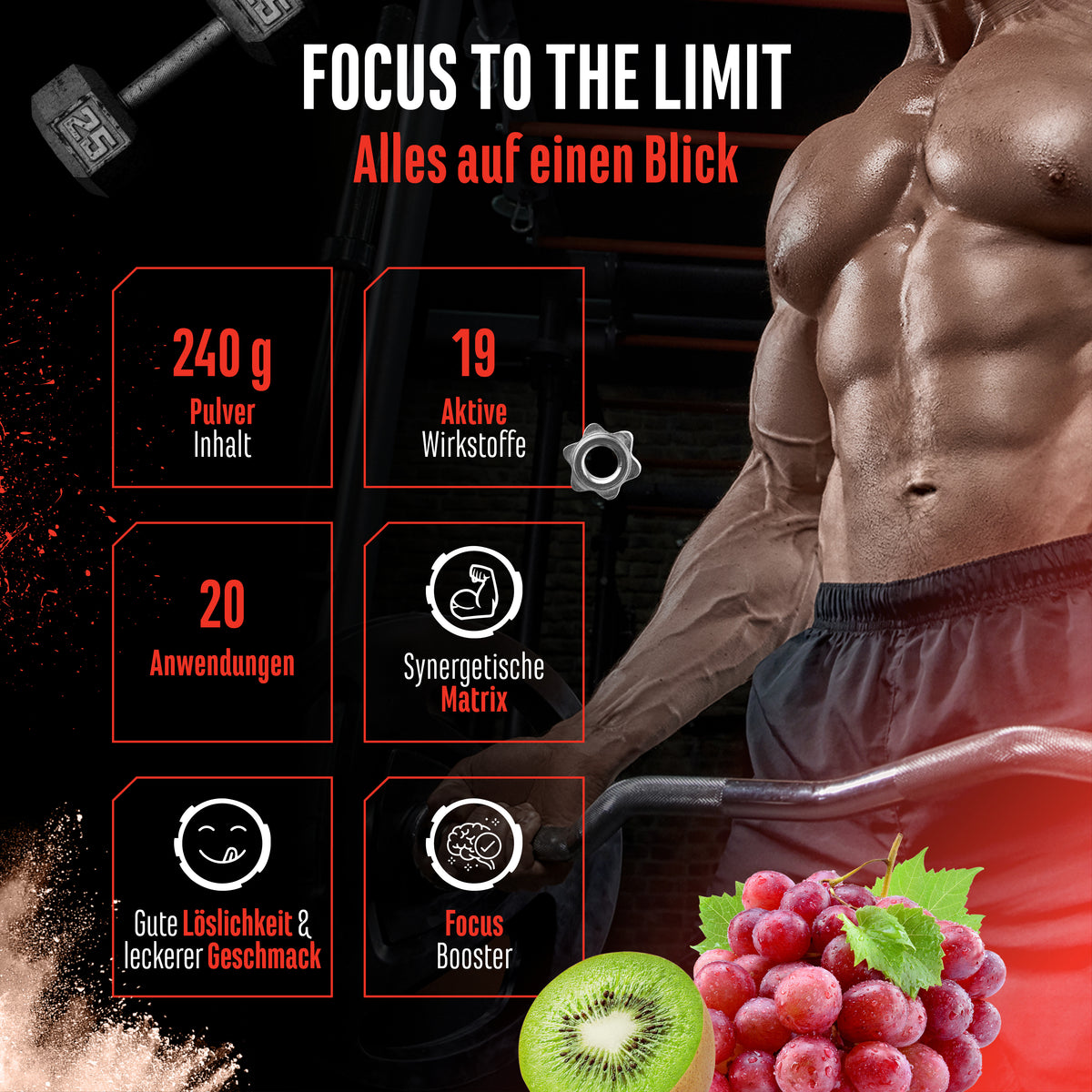 Focus to the Limit