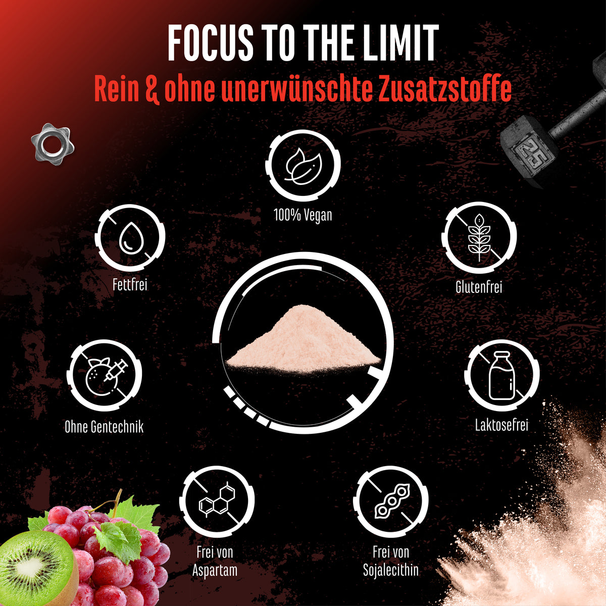 Focus to the Limit