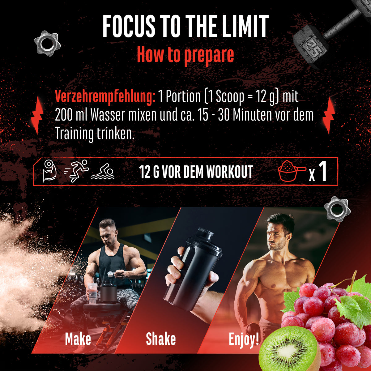 Focus to the Limit