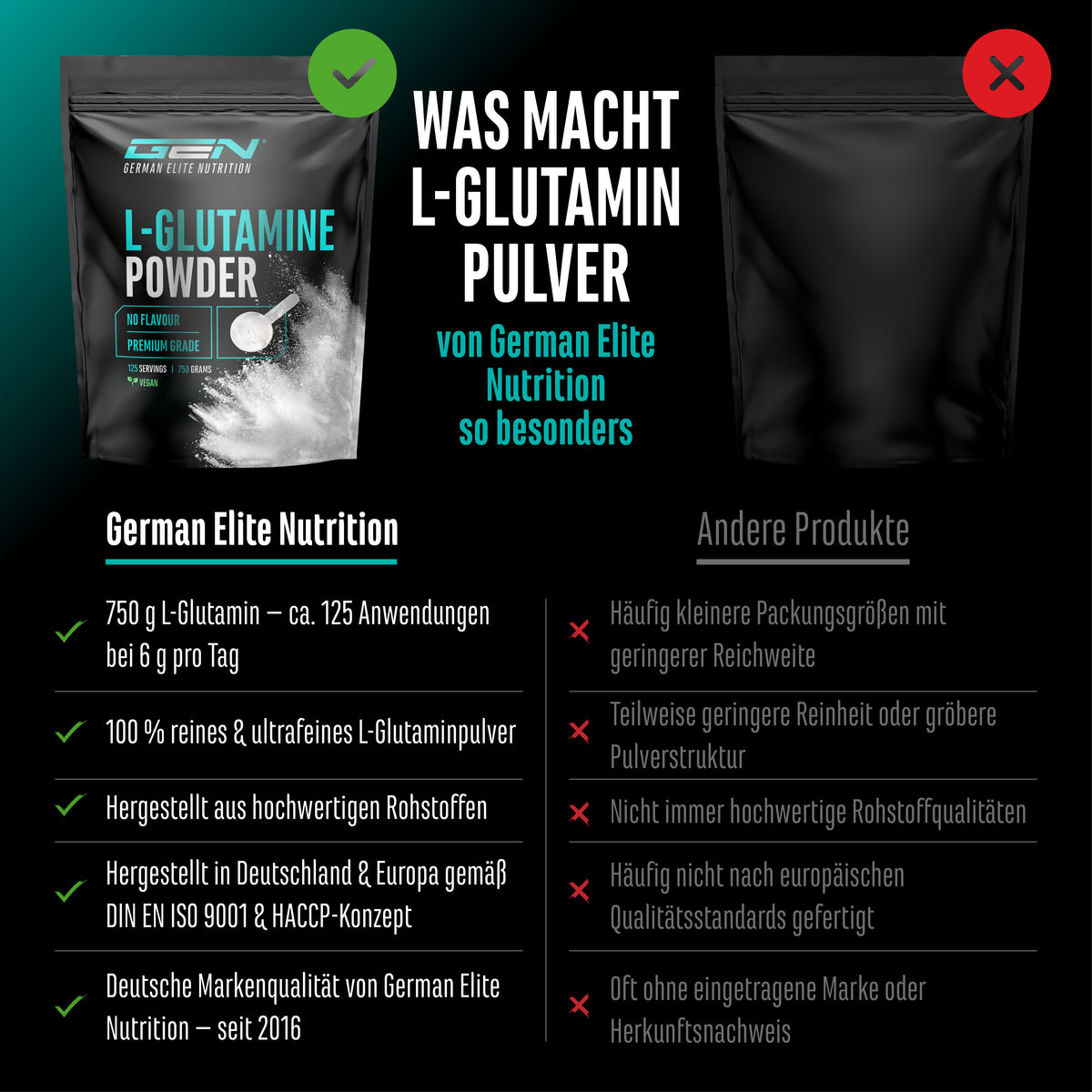 L-Glutamine Powder