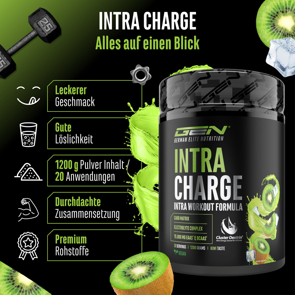 Intra Charge en polvo