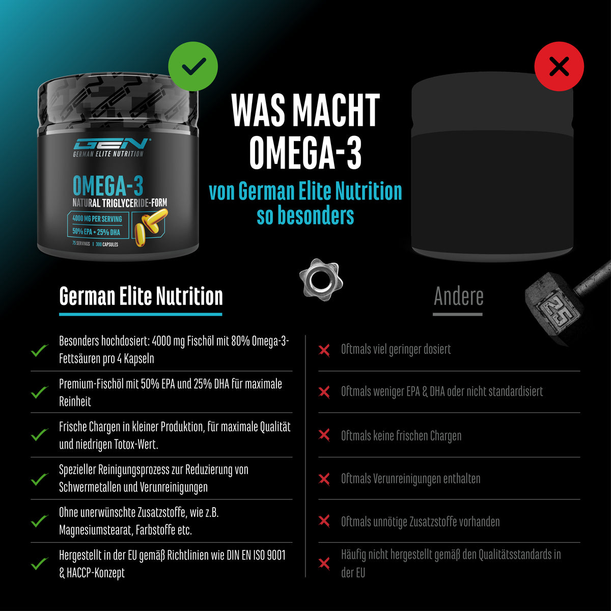 Omega 3