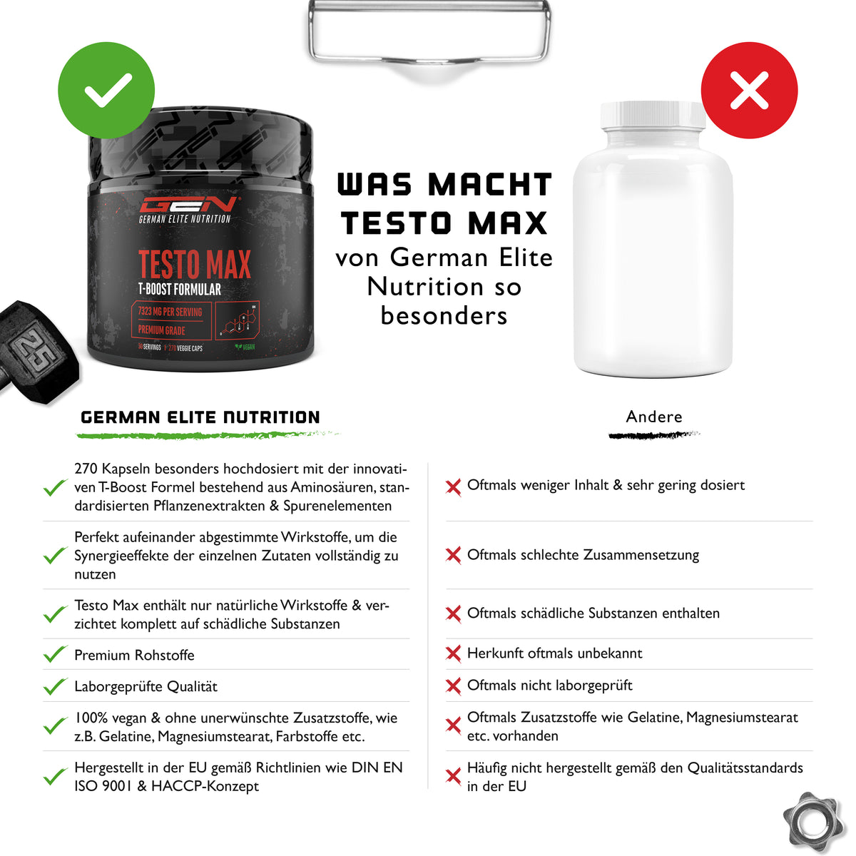 Testo MAX