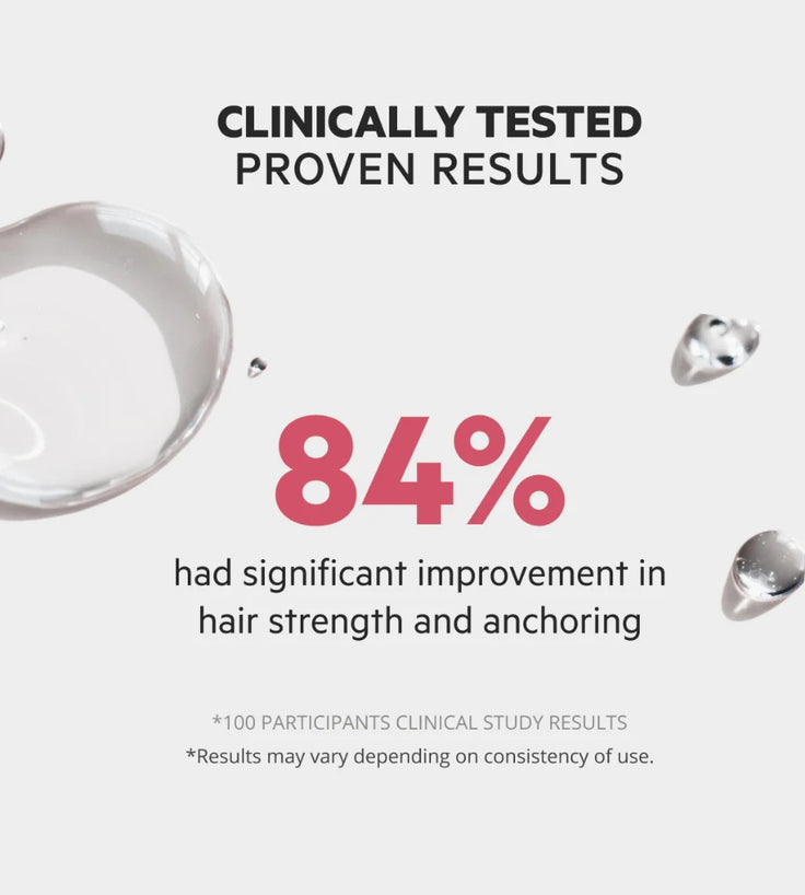 Spectral Women's Hair Density Serum (CSF)